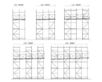Push Back Rack Engineering Layout Push Back Rack Systems - Engineered Products